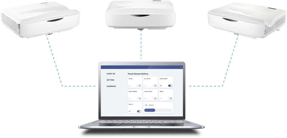 Máy Chiếu ViewSonic LS832WU